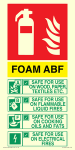 ABF Foam Fire Extinguisher Identification Sign